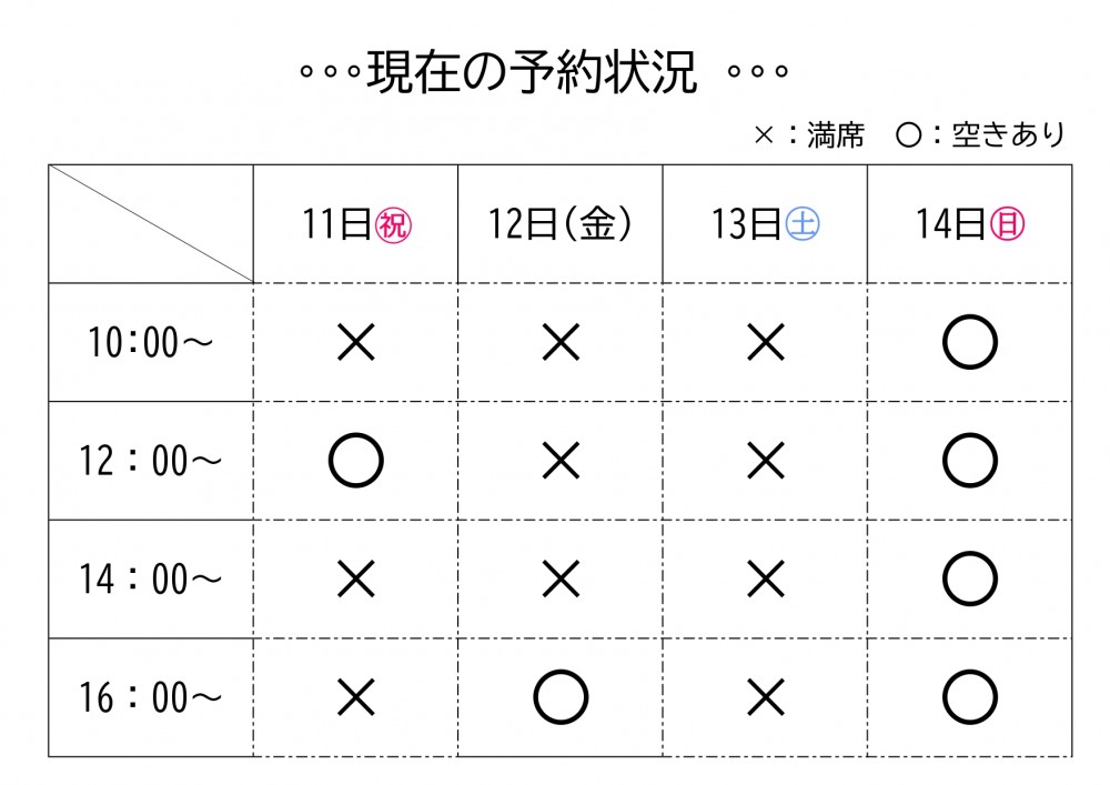 予約状況