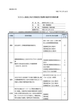 様式第4号_進捗状況報告書のサムネイル