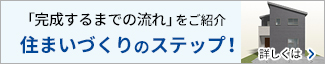 家づくりの流れ